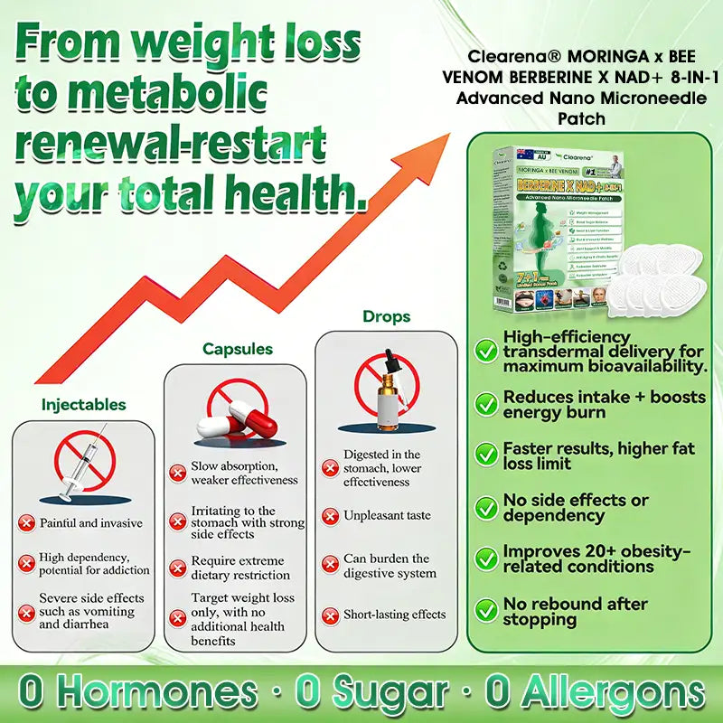 𝐎𝐟𝐟𝐢𝐜𝐢𝐚𝐥 🇦🇺AU 𝐒𝐭𝐨𝐫𝐞 | ✨🧑‍⚕️𝐂𝐥𝐞𝐚𝐫𝐞𝐧𝐚® 𝐌𝐨𝐫𝐢𝐧𝐠𝐚 · 𝐁𝐞𝐞 𝐯𝐞𝐧𝐨𝐦 · 𝐁𝐞𝐫𝐛𝐞𝐫𝐢𝐧𝐞 × 𝐍𝐀𝐃+ 𝟖-𝐢𝐧-𝟏 𝐀𝐝𝐯𝐚𝐧𝐜𝐞𝐝 𝐍𝐚𝐧𝐨 𝐌𝐢𝐜𝐫𝐨𝐧𝐞𝐞𝐝𝐥𝐞 𝐏𝐚𝐭𝐜𝐡 — 𝐎𝐧𝐜𝐞 𝐃𝐚𝐢𝐥𝐲, 𝐕𝐢𝐬𝐢𝐛𝐥𝐞 𝐑𝐞𝐬𝐮𝐥𝐭𝐬 𝐢𝐧 𝟕 𝐃𝐚𝐲𝐬 (obesity, ｌｏｏｓｅｓｋｉｎ,diabetes, sleep apnea, joint issues, and more For)