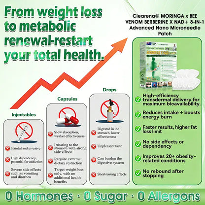 𝐎𝐟𝐟𝐢𝐜𝐢𝐚𝐥 🇦🇺AU 𝐒𝐭𝐨𝐫𝐞 | ✨🧑‍⚕️𝐂𝐥𝐞𝐚𝐫𝐞𝐧𝐚® 𝐌𝐨𝐫𝐢𝐧𝐠𝐚 · 𝐁𝐞𝐞 𝐯𝐞𝐧𝐨𝐦 · 𝐁𝐞𝐫𝐛𝐞𝐫𝐢𝐧𝐞 × 𝐍𝐀𝐃+ 𝟖-𝐢𝐧-𝟏 𝐀𝐝𝐯𝐚𝐧𝐜𝐞𝐝 𝐍𝐚𝐧𝐨 𝐌𝐢𝐜𝐫𝐨𝐧𝐞𝐞𝐝𝐥𝐞 𝐏𝐚𝐭𝐜𝐡 — 𝐎𝐧𝐜𝐞 𝐃𝐚𝐢𝐥𝐲, 𝐕𝐢𝐬𝐢𝐛𝐥𝐞 𝐑𝐞𝐬𝐮𝐥𝐭𝐬 𝐢𝐧 𝟕 𝐃𝐚𝐲𝐬 (obesity, ｌｏｏｓｅｓｋｉｎ,diabetes, sleep apnea, joint issues, and more For)