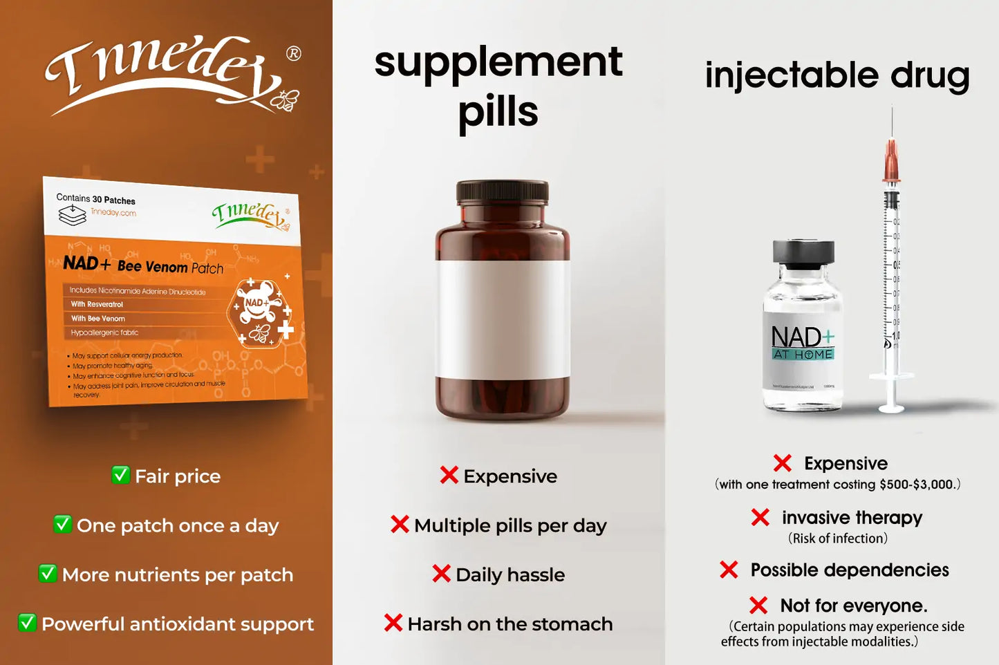 [Official Store]Tnnedey® NAD+ Bee Venom Patch – Ultimate Skin Rejuvenation & Energy Boost（Last Day Discount：75%）